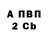 Конопля VHQ Irokez zZz